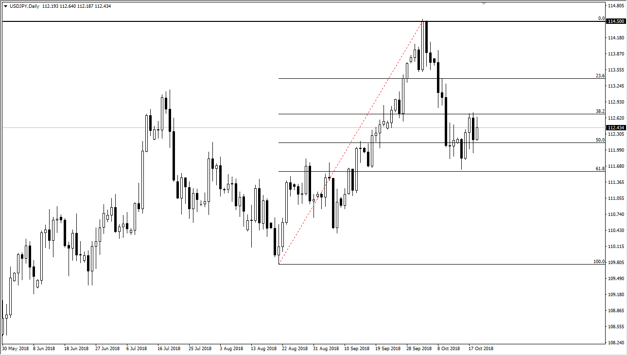 previsioni USD/JPY previsioni USD/JPY